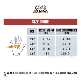 Guantes de boxeo Rival Super Sparring RS2V 2.0