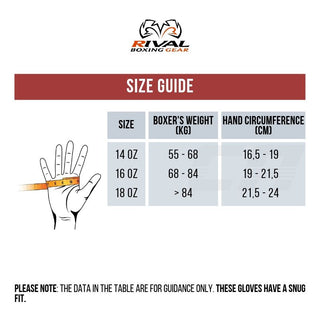 Guantes de boxeo Rival Ultra Sparring RS1 2.0